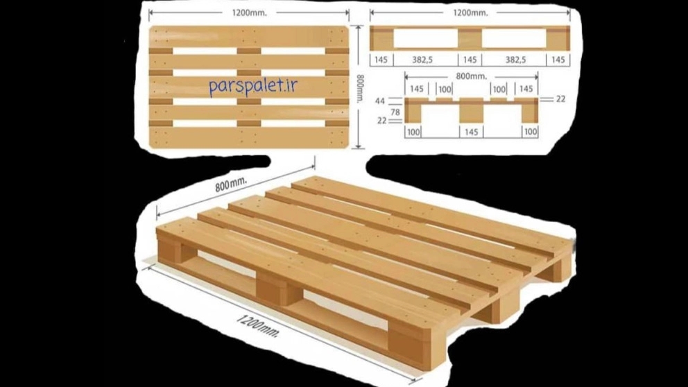 Euro Pallets